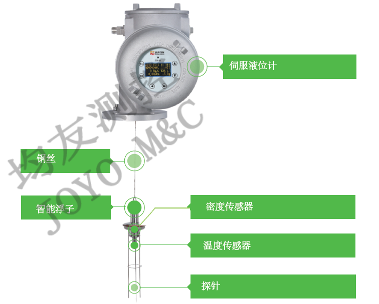 2023年奥门原料免费资料