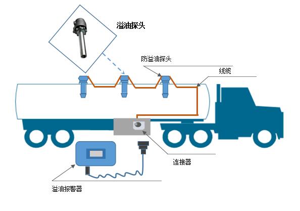 2023年奥门原料免费资料