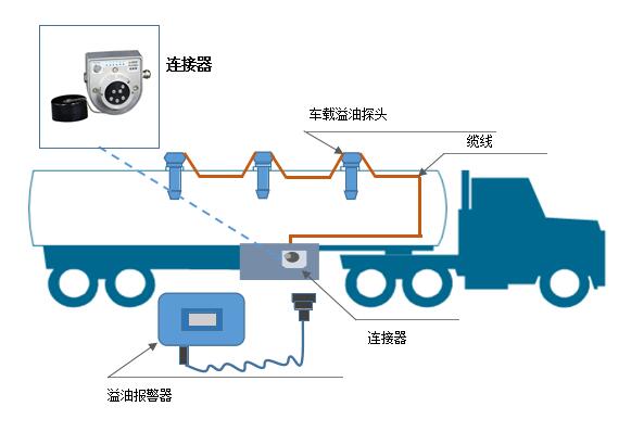 2023年奥门原料免费资料