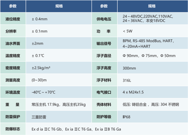 2023年奥门原料免费资料