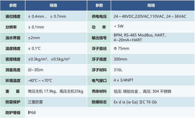 2023年奥门原料免费资料