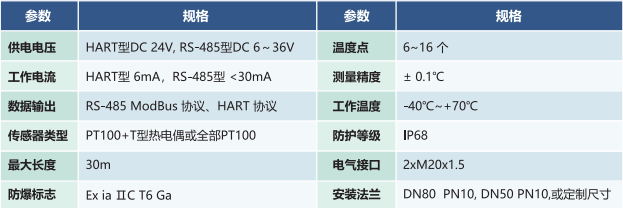 2023年奥门原料免费资料