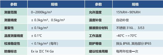 2023年奥门原料免费资料