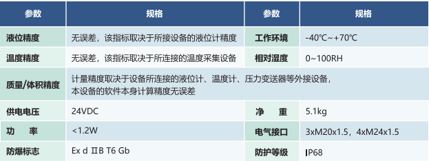 2023年奥门原料免费资料