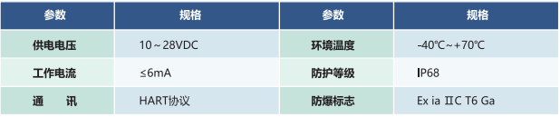 2023年奥门原料免费资料