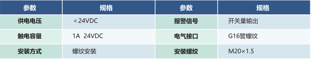 2023年奥门原料免费资料