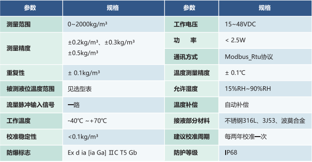 2023年奥门原料免费资料