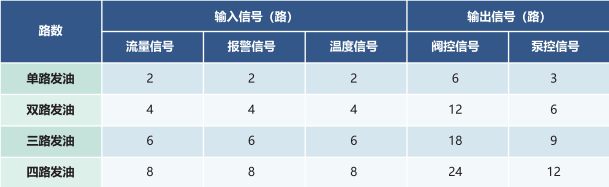 2023年奥门原料免费资料