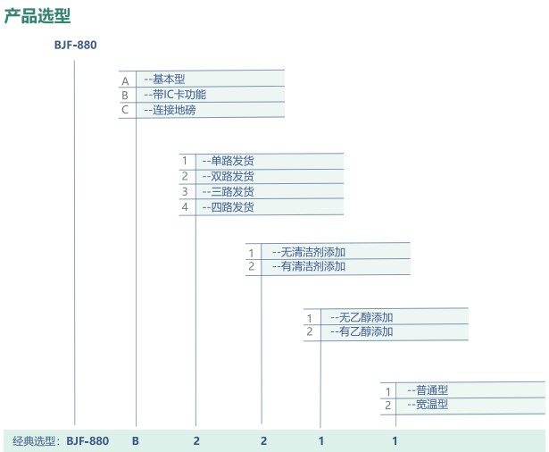 2023年奥门原料免费资料