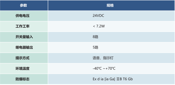 2023年奥门原料免费资料