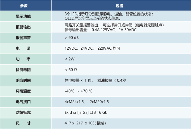 2023年奥门原料免费资料