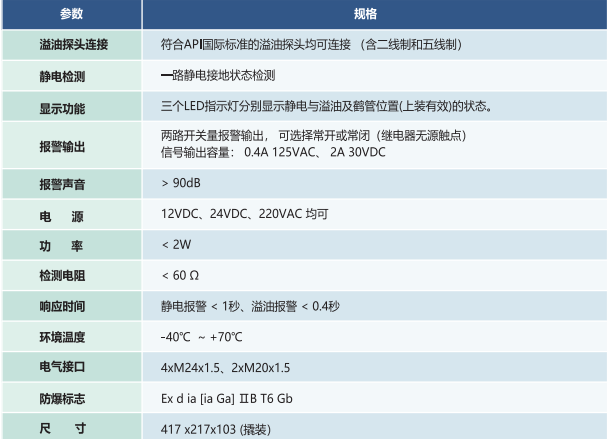 2023年奥门原料免费资料