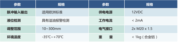 2023年奥门原料免费资料