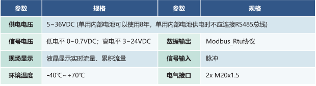 2023年奥门原料免费资料