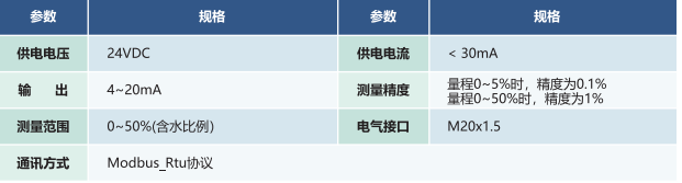 2023年奥门原料免费资料