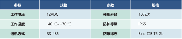 2023年奥门原料免费资料