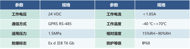 2023年奥门原料免费资料