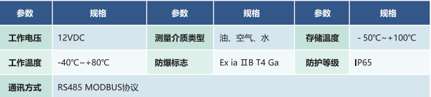 2023年奥门原料免费资料