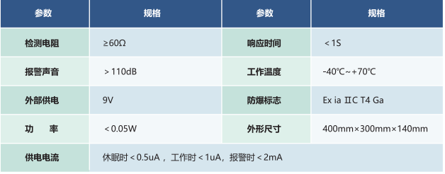 2023年奥门原料免费资料