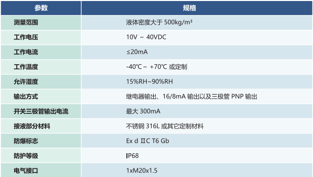 2023年奥门原料免费资料