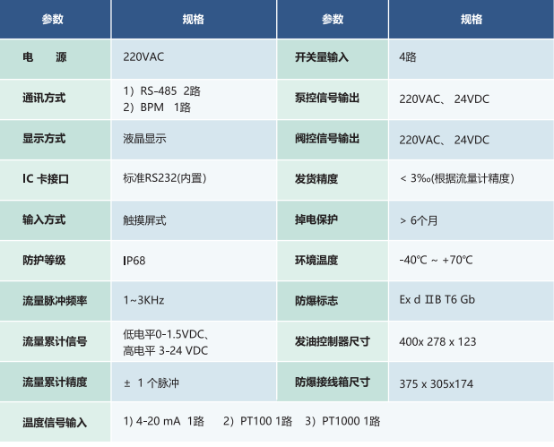 2023年奥门原料免费资料