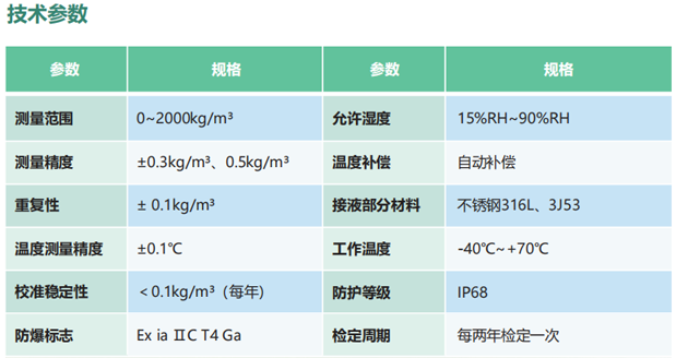 2023年奥门原料免费资料