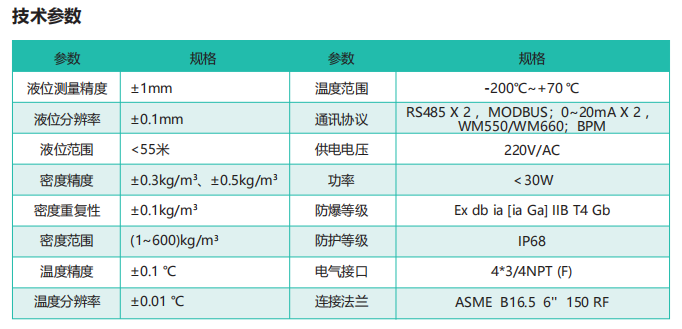 2023年奥门原料免费资料