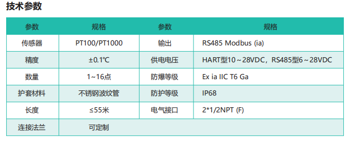 2023年奥门原料免费资料