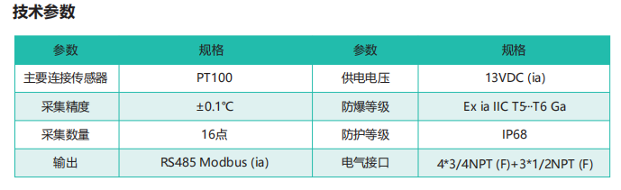 2023年奥门原料免费资料